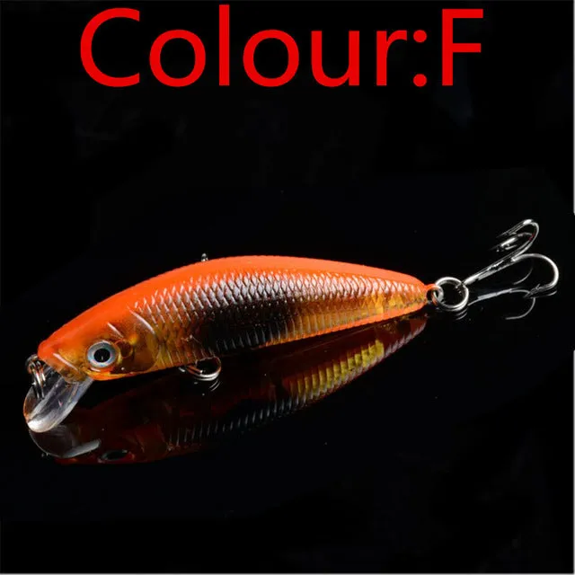 1Pcs 7cm 8.1g Swim Fish Fishing Lure Artificial Hard Crank Bait topwater Wobbler Japan Mini Fishing Crankbait lure YR-285