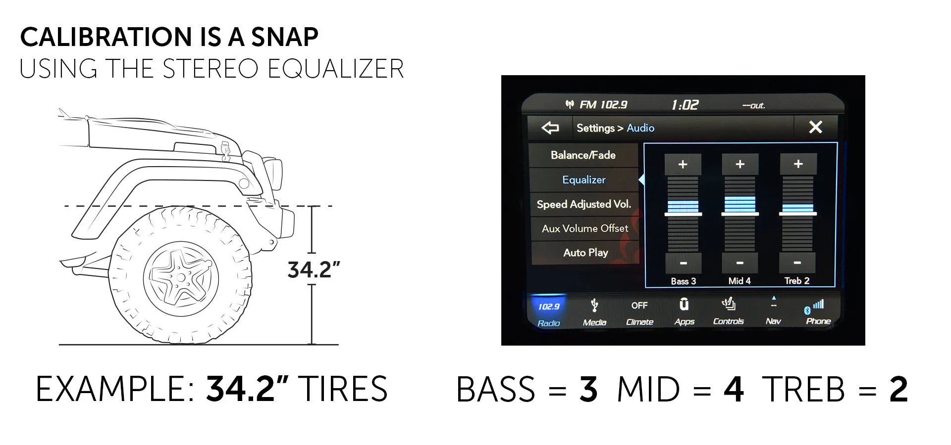 AEV プロカルスナップ Pro Cal Snap アメリカン エクスペディション ビークル (JL/JT)