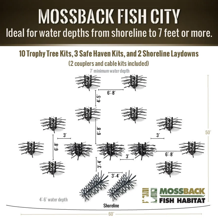 Mossback Fish Habitat Fish City