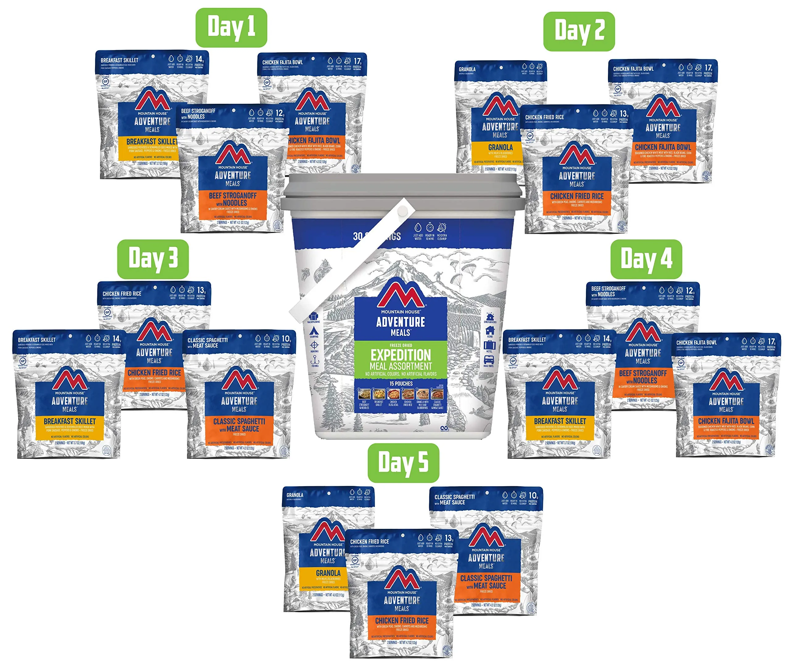 Mountain House - Expedition Bucket - 30 Servings